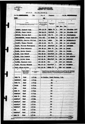 Saratoga (CV-3) > 1944