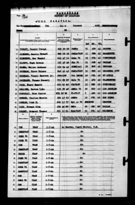 Saratoga (CV-3) > 1944