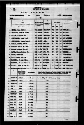 Thumbnail for Saratoga (CV-3) > 1944