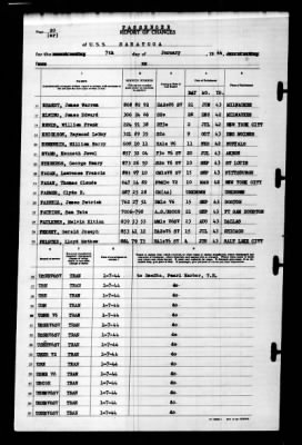 Saratoga (CV-3) > 1944