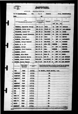 Thumbnail for Saratoga (CV-3) > 1944