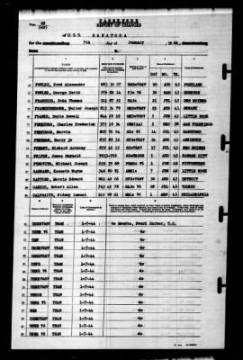 Saratoga (CV-3) > 1944