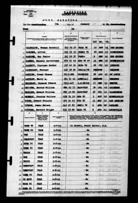 Saratoga (CV-3) > 1944