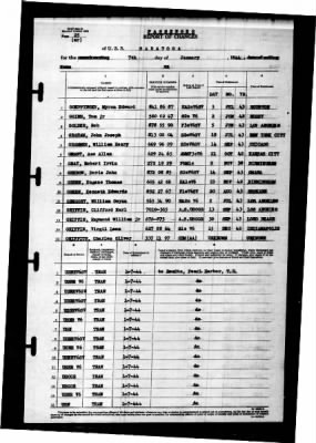 Thumbnail for Saratoga (CV-3) > 1944