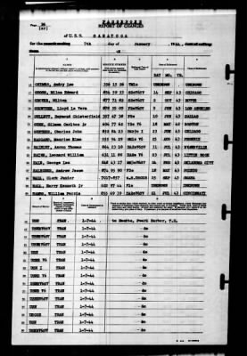 Thumbnail for Saratoga (CV-3) > 1944