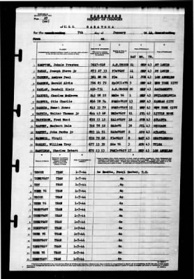 Thumbnail for Saratoga (CV-3) > 1944