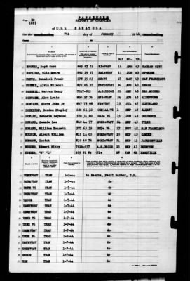 Saratoga (CV-3) > 1944