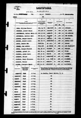 Thumbnail for Saratoga (CV-3) > 1944