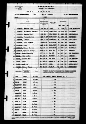 Saratoga (CV-3) > 1944