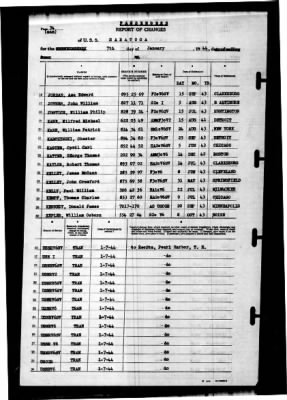 Saratoga (CV-3) > 1944