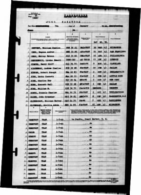 Thumbnail for Saratoga (CV-3) > 1944