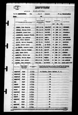 Thumbnail for Saratoga (CV-3) > 1944