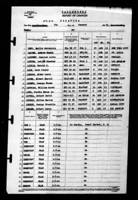 Thumbnail for Saratoga (CV-3) > 1944