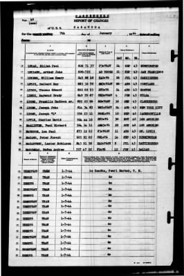 Thumbnail for Saratoga (CV-3) > 1944