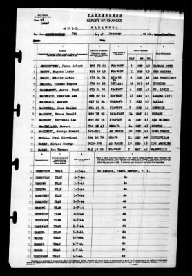 Thumbnail for Saratoga (CV-3) > 1944