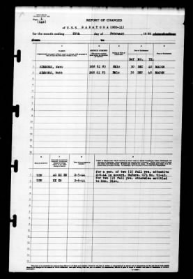 Saratoga (CCD-11) > 1944