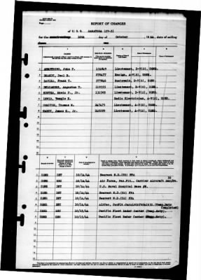 Saratoga (CV-3) > 1944