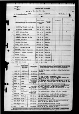 Saratoga (CV-3) > 1944