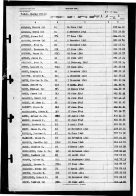 Alaska (CB-1) > 1946