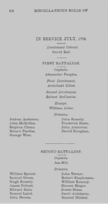 Volume XV > Miscellaneous Rolls of Associators, Militia and Flying Camp, 1776-1783.