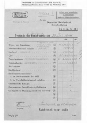 Balance Sheets of Land Control Banks, n.d.; 1944-1946