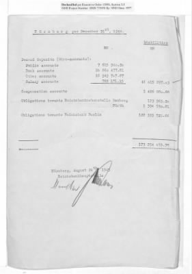 Balance Sheets of Land Control Banks, n.d.; 1944-1946