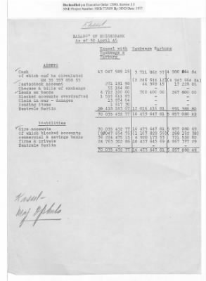 Balance Sheets of Land Control Banks, n.d.; 1944-1946