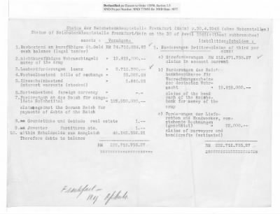 Balance Sheets of Land Control Banks, n.d.; 1944-1946