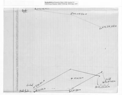 Thumbnail for Balance Sheets of Land Control Banks, n.d.; 1944-1946