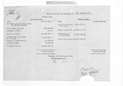 Balance Sheets of Land Control Banks, n.d.; 1944-1946