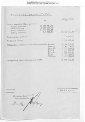 Thumbnail for Balance Sheets of Land Control Banks, n.d.; 1944-1946