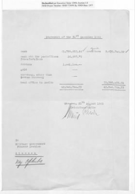 Balance Sheets of Land Control Banks, n.d.; 1944-1946