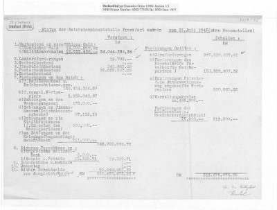 Balance Sheets of Land Control Banks, n.d.; 1944-1946