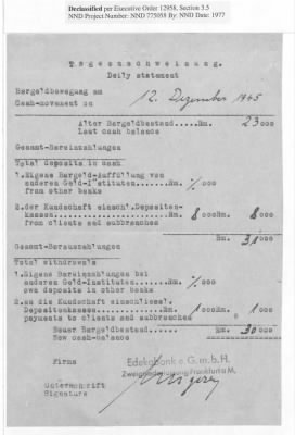 Balance Sheets of Land Control Banks, n.d.; 1944-1946