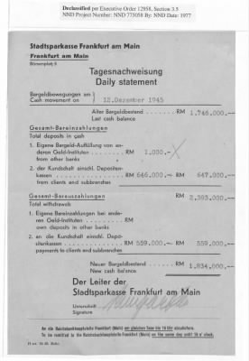 Balance Sheets of Land Control Banks, n.d.; 1944-1946