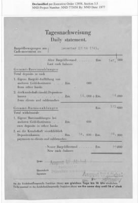 Balance Sheets of Land Control Banks, n.d.; 1944-1946