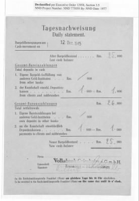 Balance Sheets of Land Control Banks, n.d.; 1944-1946