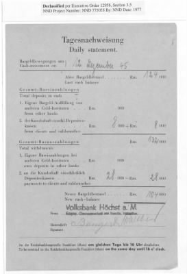 Balance Sheets of Land Control Banks, n.d.; 1944-1946