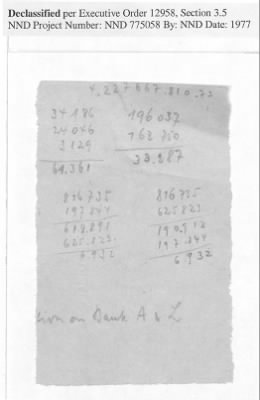 Balance Sheets of Land Control Banks, n.d.; 1944-1946