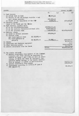 Balance Sheets of Land Control Banks, n.d.; 1944-1946