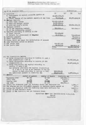 Balance Sheets of Land Control Banks, n.d.; 1944-1946