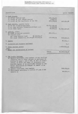 Balance Sheets of Land Control Banks, n.d.; 1944-1946