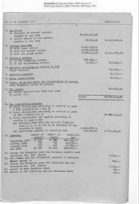 Thumbnail for Balance Sheets of Land Control Banks, n.d.; 1944-1946