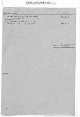 Balance Sheets of Land Control Banks, n.d.; 1944-1946