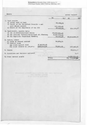 Balance Sheets of Land Control Banks, n.d.; 1944-1946