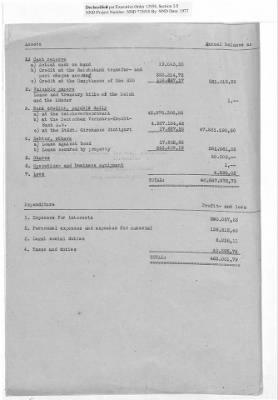 Thumbnail for Balance Sheets of Land Control Banks, n.d.; 1944-1946