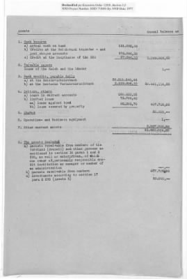 Balance Sheets of Land Control Banks, n.d.; 1944-1946