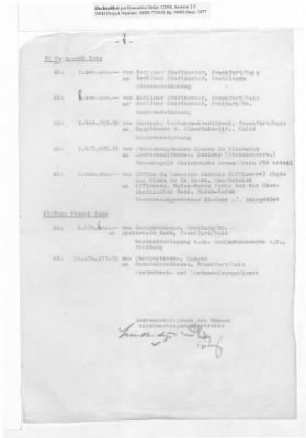 Thumbnail for Balance Sheets of Land Control Banks, 1947-1949