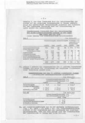 Thumbnail for Balance Sheets of Land Control Banks, 1947-1949