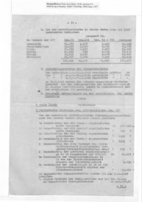 Thumbnail for Balance Sheets of Land Control Banks, 1947-1949